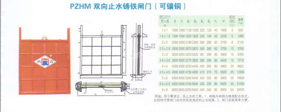 PZSM系列平面鑄鐵雙向閘門(mén)(圖1)